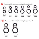 Eye Ceramic Ring Tip Repair Kit Fishing Rod Guide Tackle Box Accessories