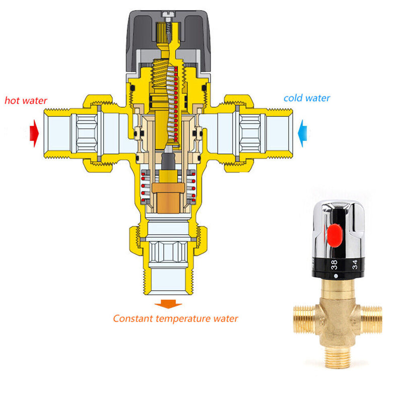Brass Thermostatic Mixing Valve Water Temperature Control Valve for Hot Was