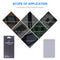 Computer Video Card Cooling Silicone Pad CPU/GPU Card Thermal Mat (0.5mm) Newly