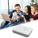 Portable 4G/3G Mini Wifi Router Dongle 150M Wireless Adapter Mobile Hotspot