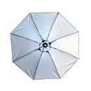 Portable Adjustable Fishing Sunshade Headwear Umbrella Hat for Camping Hiking