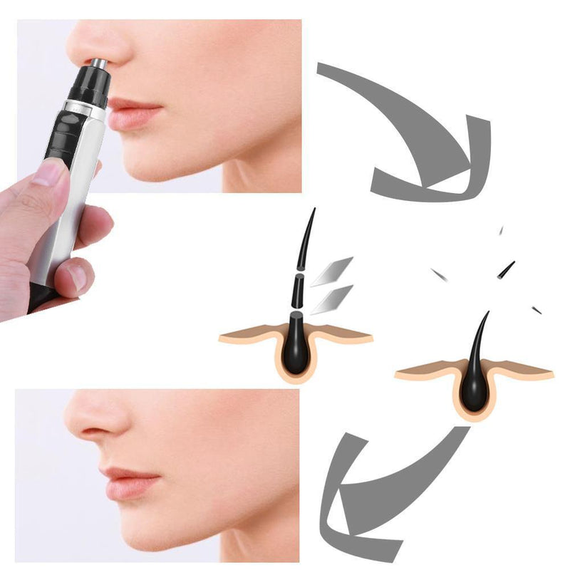 Electric Nose Hair Trimmer Implement Shaver Clipper Men Women Ear Neck Eyebrow
