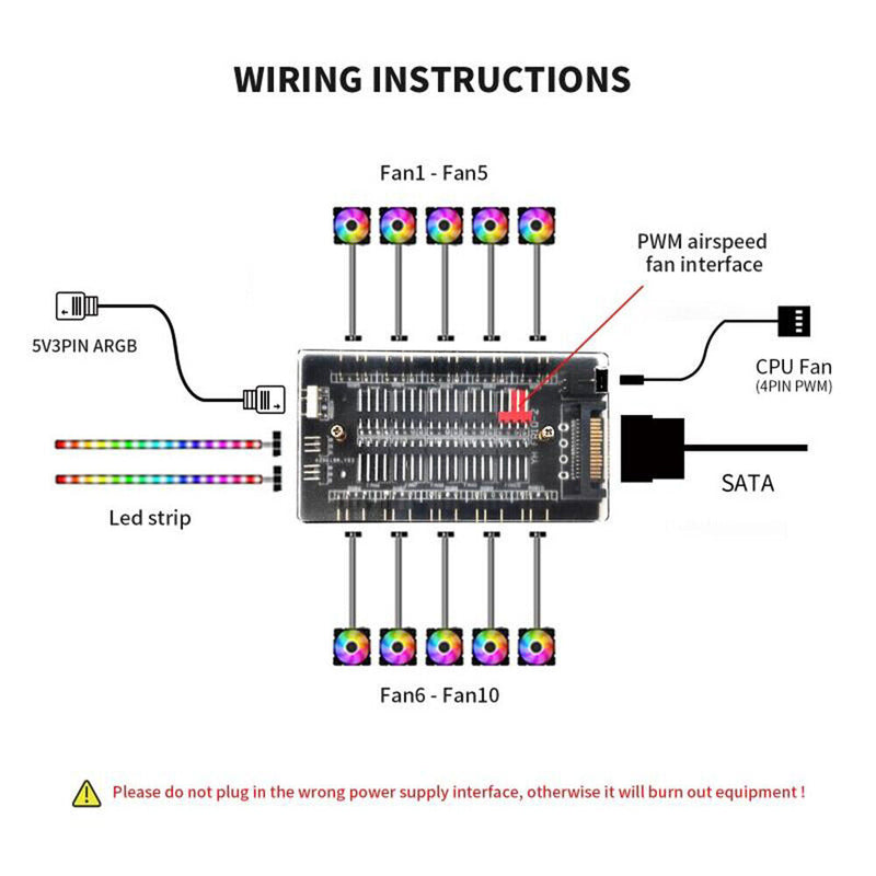 10-in-1 ARGB Cable Splitter Hub Space Saving ARGB PWM Hub for PC Case Chassis