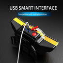12LED Powerful Night Fishing Headlight USB Rechargeable Long-Range Flashlight