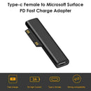 USB CFemale PD Fast Charging Power Adapter Converter ukhot For Microsoft A4I9