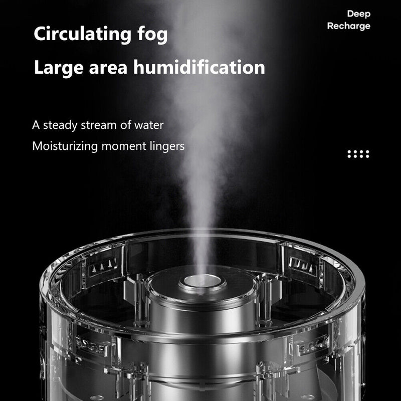 Air Humidifier Cool Mist Maker Fogger Air Purifier LED Light Household Spraying