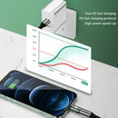 #A Portable Data Transfer PD Adapter Practical Phone Charging Connector PD20W