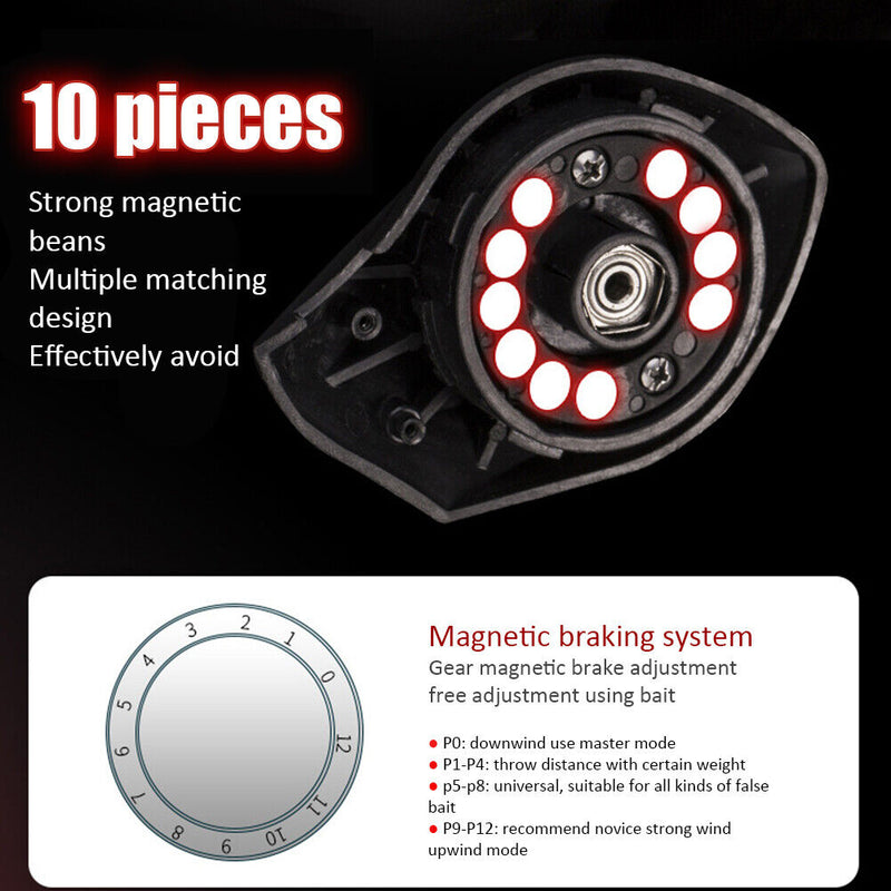 8kg Drag Strong Brake Low Profile Baitcasting Fishing Reel Metal Fishing Tack