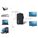AV-RCA Composite S-Video Input, VGA Output Monitor Converter Adapter CCTV L3