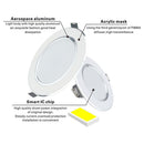 Spotlight Recessed Led Panel Light Round Led Downlight 5W 220v Ceiling Light