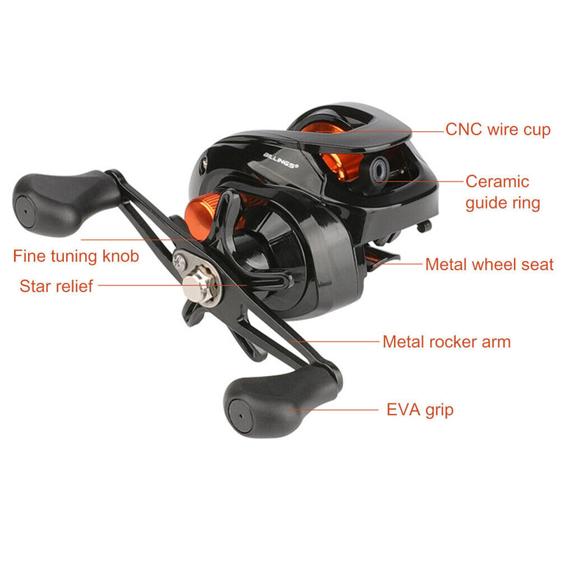 6.3/1 Low Profile Baitcasting Fishing Reel 18+1 BBs Metal Spool Line Cup Whee