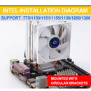 CPU Cooler 3 Pin for Intel LGA AMD Quiet Fan Cooling Fan Silent Radiator