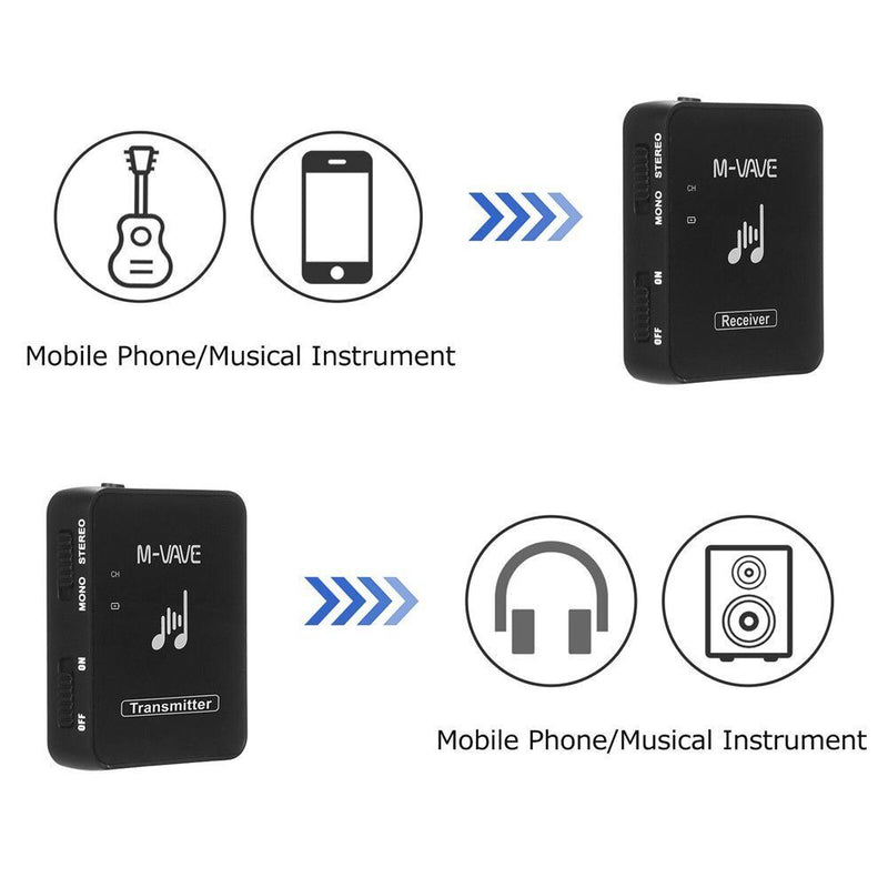 Wireless Earphone Monitor 2.4G Adapter USB Transmitter Music Audio Receiver