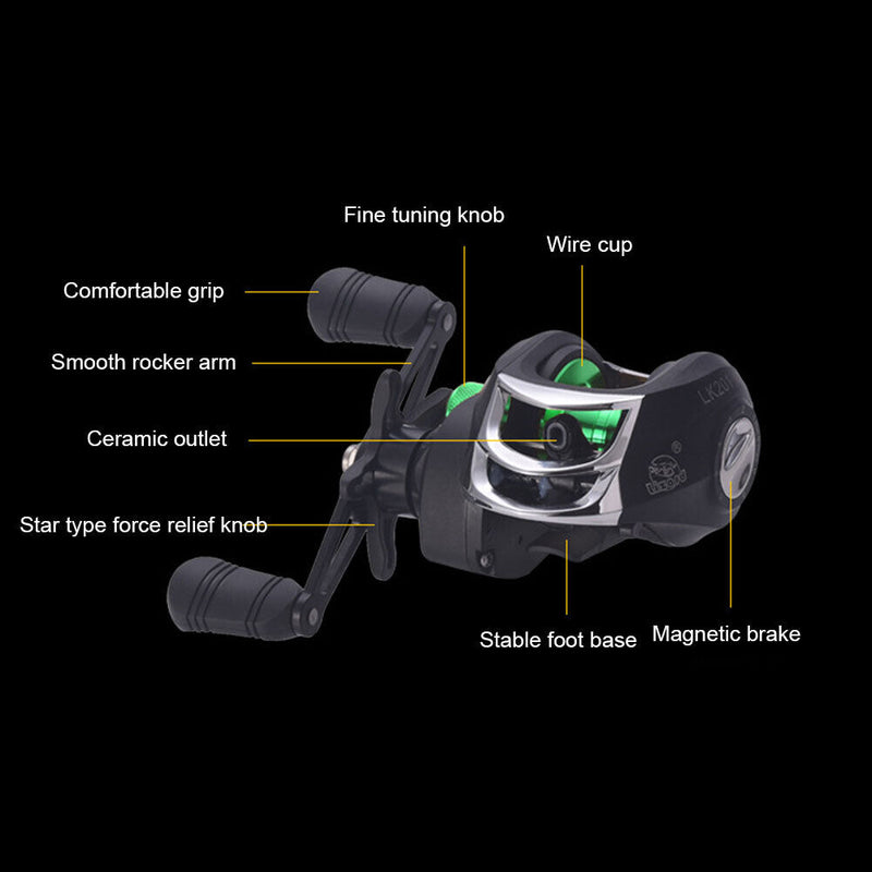 17+1 BBs 7.2/1 Fishing Reel Metal Line Cup Baitcasting Wheel Carp Fishing Tackle