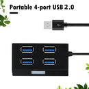 4-Port Mini USB 3.0 HUB Splitter Adapter External Converter for Laptop Desktop