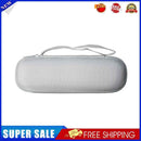 #A Waterproof Carry Case Presenter Protection Bags Supplies Portable Storage Box