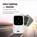 4G LTE Mobile Broadband Wireless Router Hotspot SIM Unlocked WiFi Modem