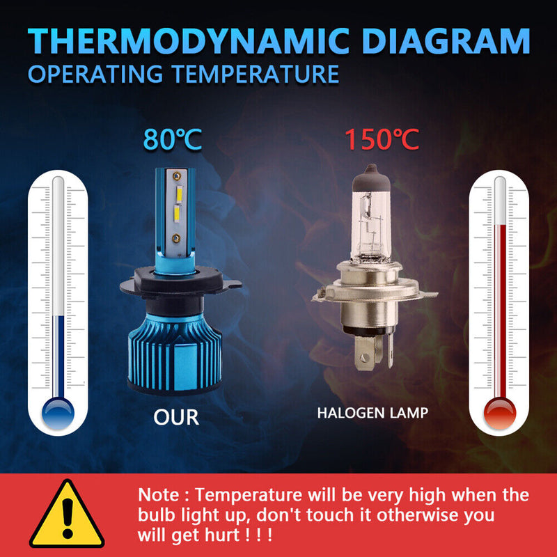 Fog Lights H4 LED Bulbs Front Headlamp 10000LM Waterproof Motorcycle Accessories