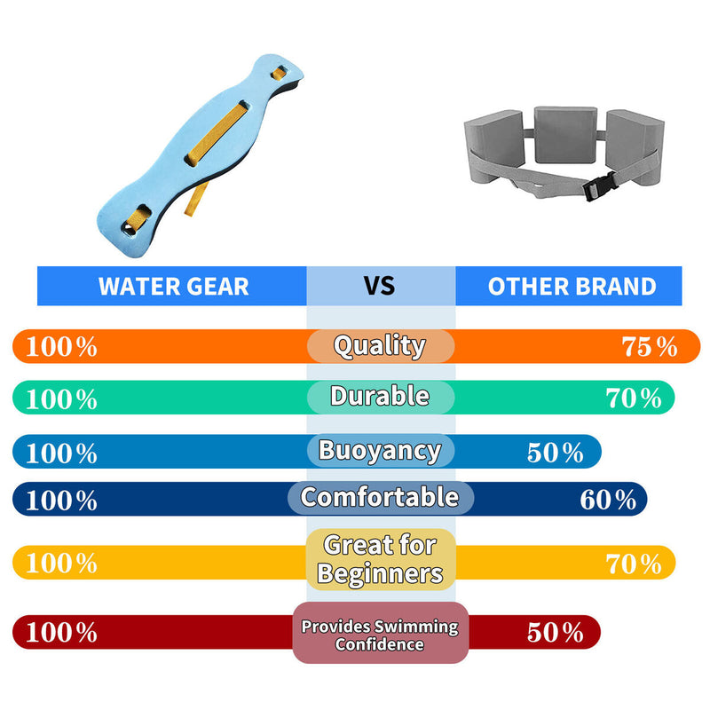 Fish-shaped Harden Swimming Board Water Buoyancy Belts for Swimming Practice