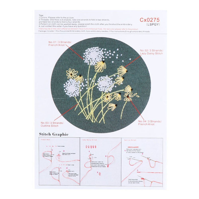 Decoration DIY Cloth Threads Tools Cross Stitch Suits Embroidery Starter Kit