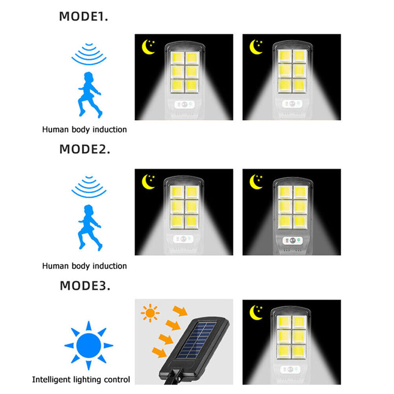 Automatic Solar Lamp Remote Controller Motion Sensor Outdoor Light (W756-6)