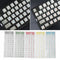 Waterproof Russian Transparent Stickers For PC Laptop Keyboard Hot T8D4