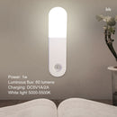 Motion Sensor Light Indoor - LED Wall Lights for Stair Closet (White)
