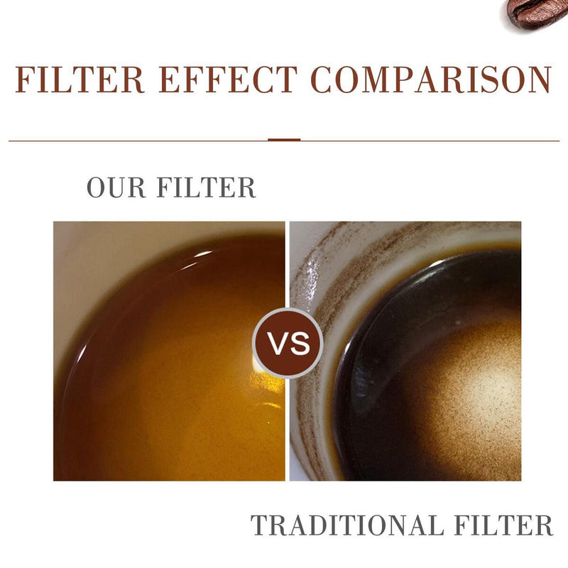 All-in-One Portable Coffee Maker Espresso Home Office Hand Brew Coffee Machine,`