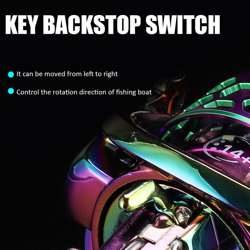 Fishing Spinning Reel Line Roller 14+1 BB Fishing Wheel Spool (2000) Newly