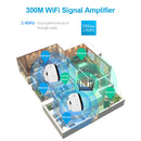Long Range Wireless WiFi Repeater 300Mbps Signal Amplifier (White EU Plug)