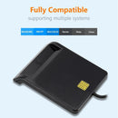 Portable USB 2.0 Intelligent Card Reader DNIE ATM CAC IC ID Bank SIM Card Reader