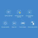 Multipurpose Air Cleaner Motion Sensor Pet Odor Eliminator for Pets Smoke T