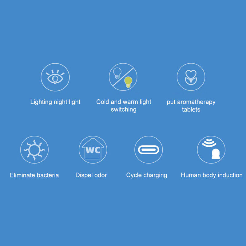 Multipurpose Air Cleaner Motion Sensor Pet Odor Eliminator for Pets Smoke T