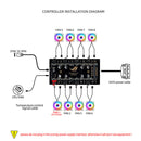 1 to 8 Multi Way Splitter RGB PWM Hub Controller Adapter (5V 3Pin+Shell) Newly