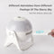 7 in 1 Planetarium LED Projector Night Light Galaxy Starry Sky Lamp for Kid