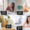 Wake Up Bedside Desktop LED Digital Alarm Clock with Snooze (White + White)