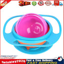 Novelty 360 Rotary Gyro Umbrella Spill-Proof Children Balance Bowl (Blue) Newly