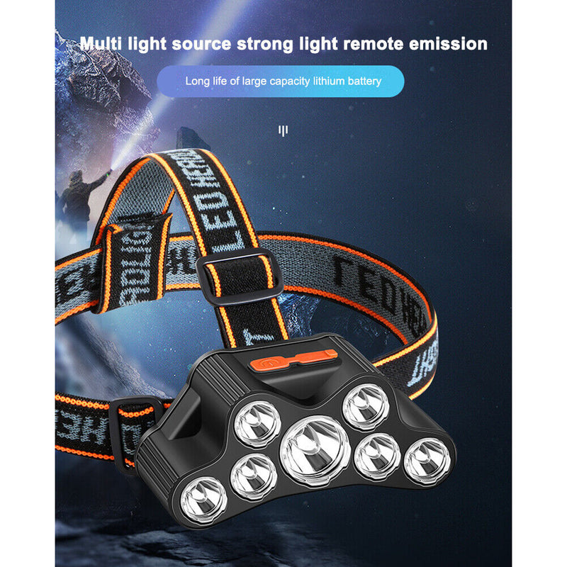 Multi-position  Waterproof High-Brightness Headlamp for Outdoor Hiking