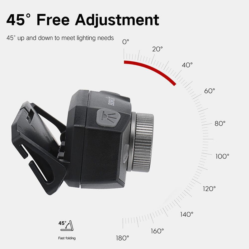 BORUiT Wave LED Sensor Headlight Zoomable Headlamp Flashlight Torch with Battery