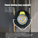 #A USB Camping Light Camping Atmosphere Lanterns Flashlight 3 Modes Outdoor Hiki