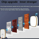 300M Remote Waterproof Wireless Doorbell Plug-in Chime Door Bell Security Alarm