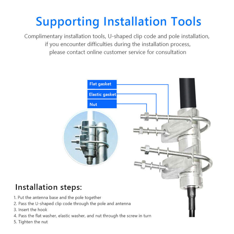 3/4/5dBi 902-928M for Helium Miner Antenna Long Range High Gain Hotspot for HNT