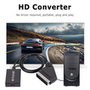 HDMI-compatible to Scart Converter HD TV DVD 720P 1080P Video Audio Adapter