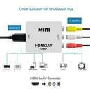 HDMI to RCA AV Converter Composite CVBS Video Adapter 720p SNES Wii 1080p  hot.