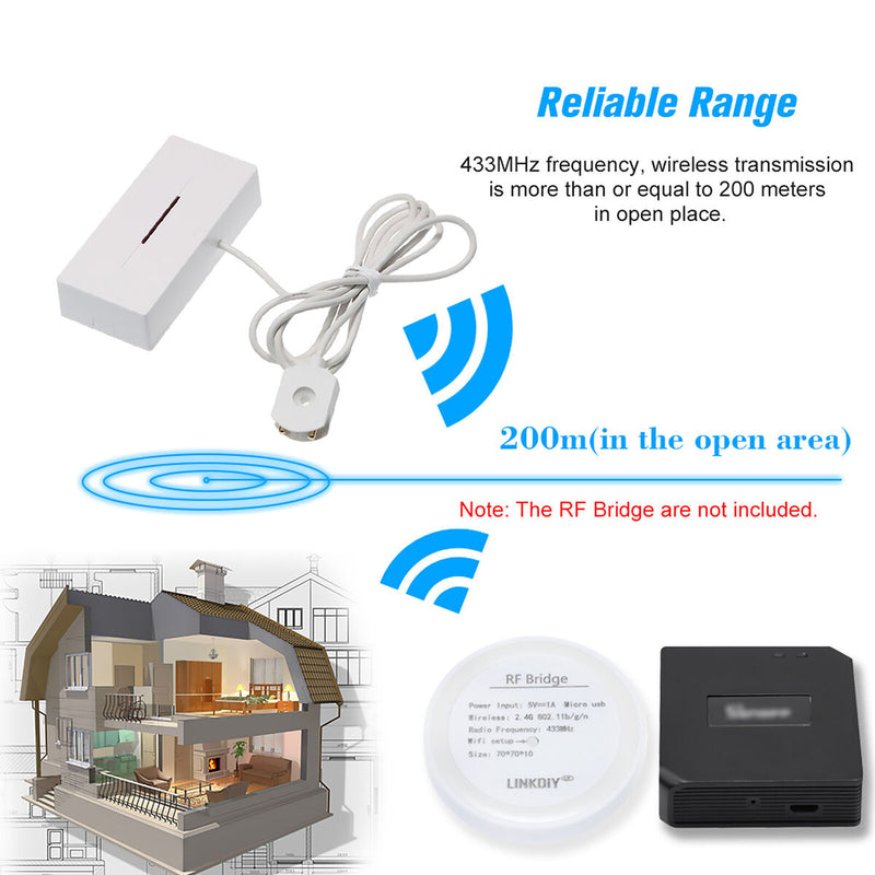 Water Leak Sensor Alarm, APP Remote, WiFi Water Monitor for Kitchen, Bathroom