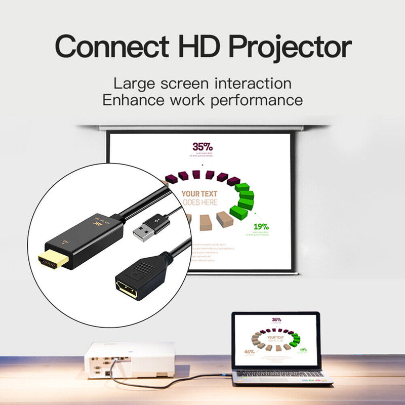 HDMI Compatible to DP Converter Adapter Cable with USB Power 4K 60Hz 0.25m