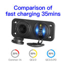 Car Motorcycle Charger QC3.0+PD USB Charger Cigarette Lighter Socket Panel