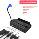 Docking Station Compatible with Steam Deck,5-in1 Steam Deck Dock with HDMI~