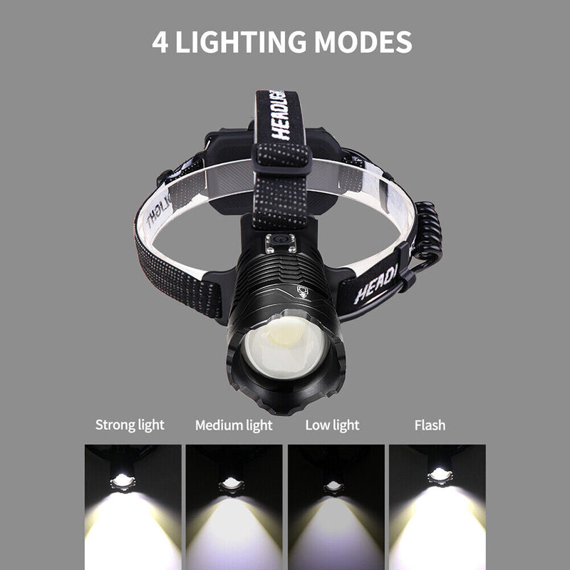 #A Portable XHP360 LED Headlamp USB Rechargeable Outdoor Waterproof Head Flashli