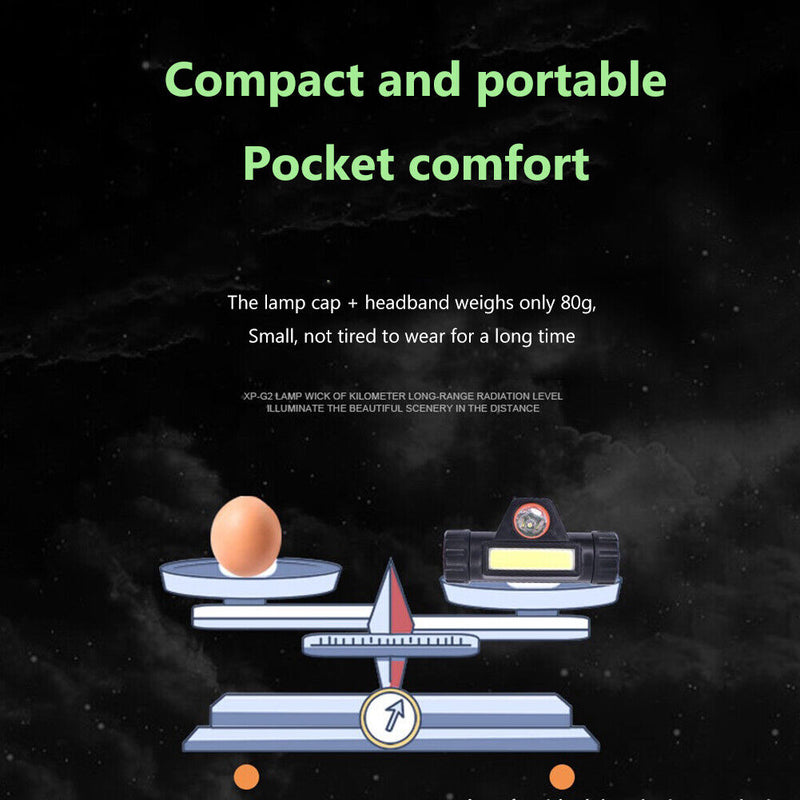 USB Charge LED COB Headlamp Waterproof Outdoor Camping Fishing Bicycle Head